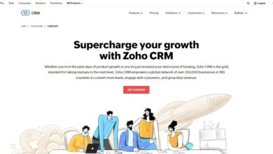 affordable CRM