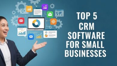 best CRM